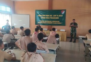 Pendidikan Karakter Pelajar Melalui Program TMMD di SMKN 11 Kabupaten Tangerang